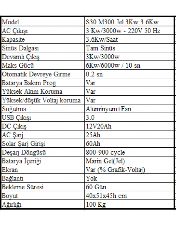 Sessiz S30 M300 Jel 3Kw 3.6Kw